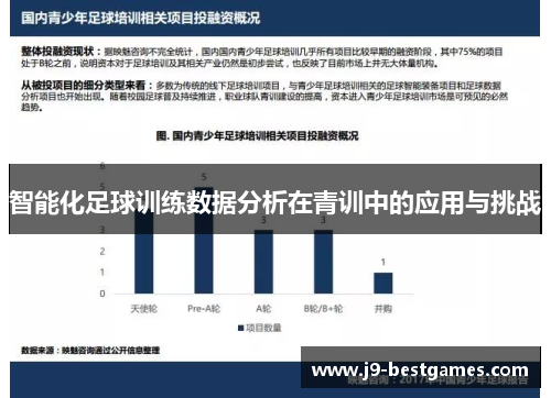 智能化足球训练数据分析在青训中的应用与挑战