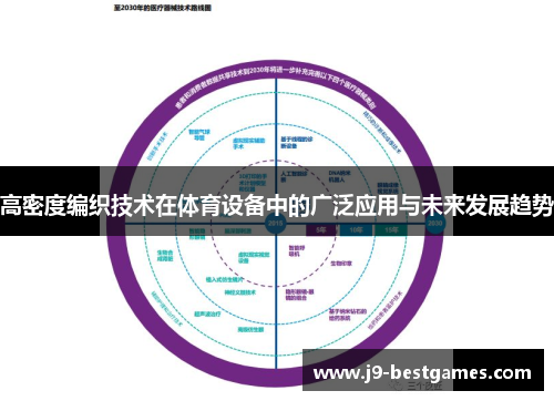 高密度编织技术在体育设备中的广泛应用与未来发展趋势